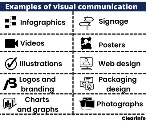 which examples of visual communication design are logos? Logos are often the most recognizable and impactful form of visual communication, serving as the face of businesses, organizations, and brands around the world.