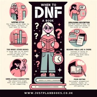 What Does DNF Stand For in Books: A Delve into Literary Tactics and Dynamics