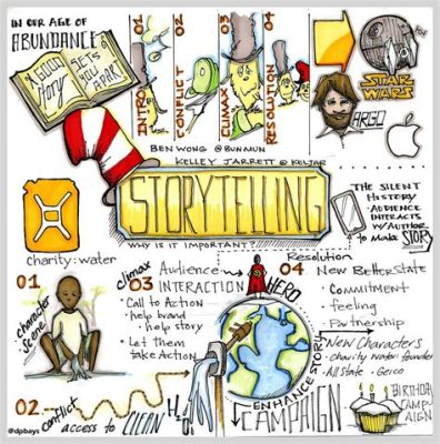 what is a sketch note and how does it enhance our understanding of visual storytelling